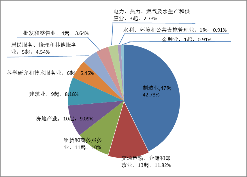 神兴旅行社